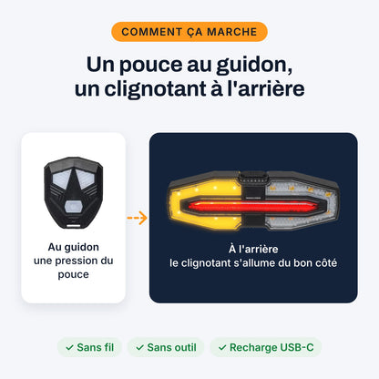 Comment ça marche : un pouce au guidon, un clignotant à l'arrière