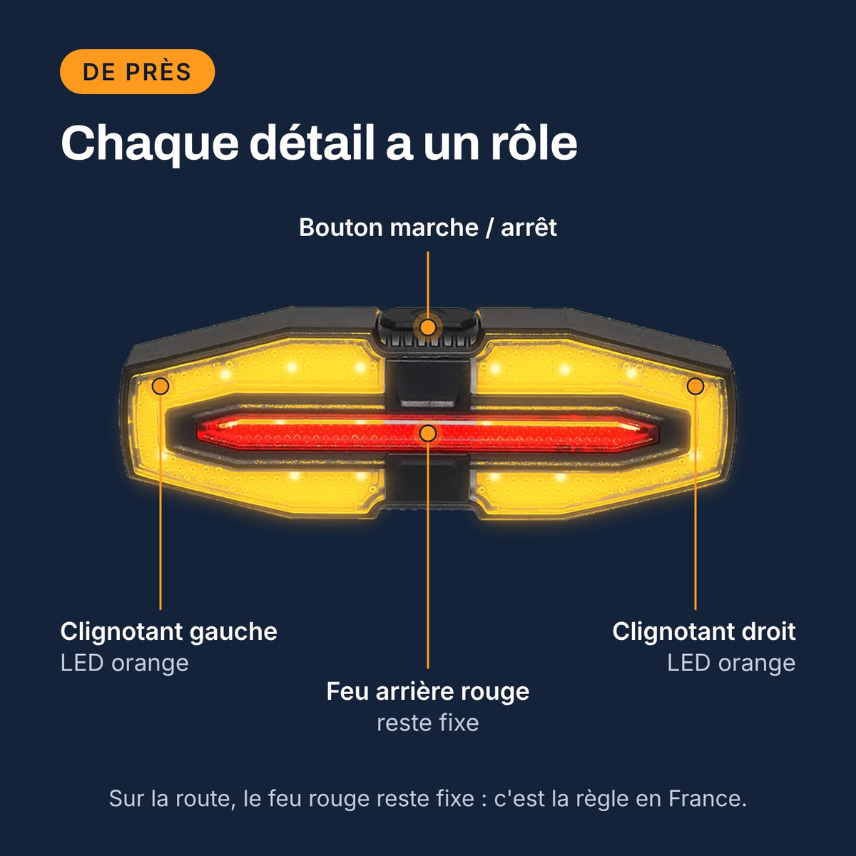 Pharello Signal de près : clignotants orange et feu arrière rouge